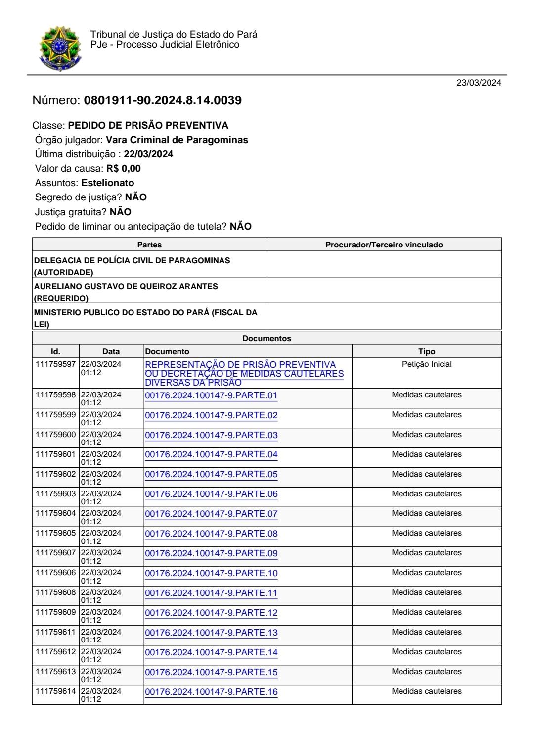 Delegado pede Prisão Preventiva de Empresário Fraudulento do Tocantins Envolvido em Escândalo de Estelionato